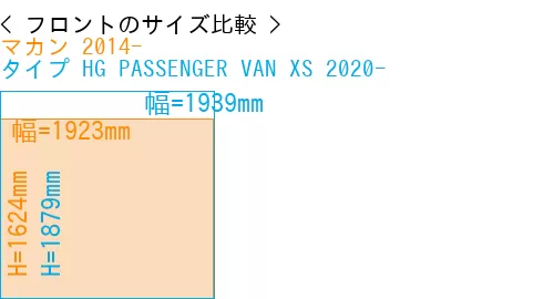 #マカン 2014- + タイプ HG PASSENGER VAN XS 2020-